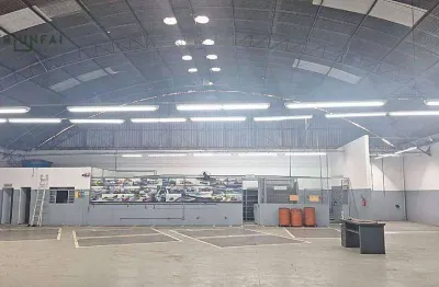 Salão para alugar, 1000 m² por r$ 40.000,00/mês - jardim vera cruz - sorocaba/sp