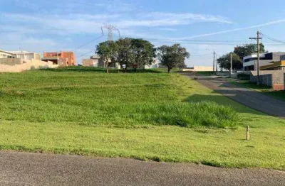 Terreno à venda, 1032 m² por r$ 280.000,00 - condomínio fazendo alta vista - salto de pirapora/sp