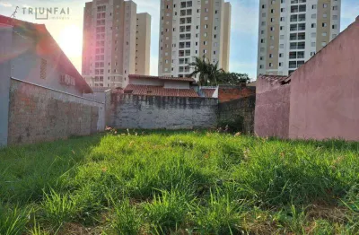 Terreno à venda, 250 m² por r$ 360.000 - parque três meninos - sorocaba/sp