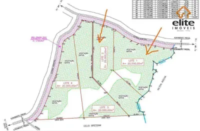 Chácara à venda, 20000 m² por r$ 200.000,00 - zona rural - bocaiúva do sul/pr
