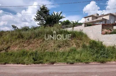 Terreno à venda na Rua Angelo Finardi, Vale Azul, Jundiaí