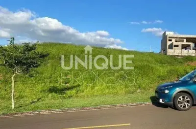 Terreno à venda na Estrada Do Moinho, S/N, Reserva Santa Mônica, Itupeva