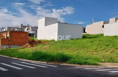 Terreno à venda na Avenida Mario Gil, 650, Loteamento Park Gran Reserve, Indaiatuba