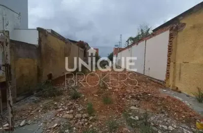 Terreno à venda na Avenida Doutor Pedro Soares de Camargo, 603, Anhangabaú, Jundiaí