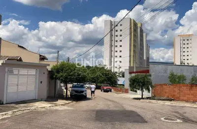 Terreno à venda na Rua Heitor Miguel, 13, Residencial Santa Giovana, Jundiaí