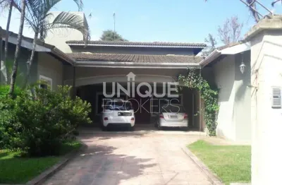 Casa de condomínio com 4 quartos, jardim santa rosa - itatiba