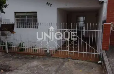 Casa com 2 quartos à venda na Rua Filomena Ricci, 432, Jardim do Lago, Jundiaí