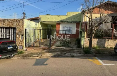 Casa com 2 quartos à venda na Rua João Batista da Rocha, 77, Anhangabaú, Jundiaí