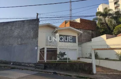 Casa com 3 quartos à venda na Rua João Antônio de Campos, 40, Vila Maria Luiza, Jundiaí