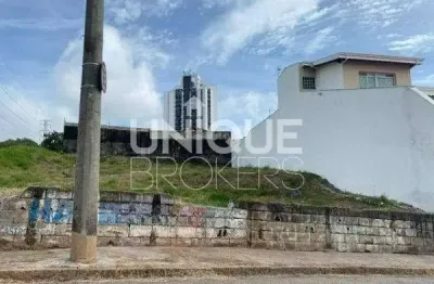 Terreno à venda na Rua Alemanha, 430, Jardim Bizarro, Jundiaí