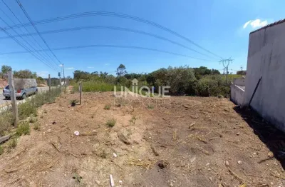 Terreno à venda na Rua Engenheiro Euclydes Palma Guião, 236, Jardim Celeste, Jundiaí