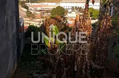 Terreno à venda na Avenida Xisto Araripe Paraíso, 243, Jardim Pacaembu, Jundiaí