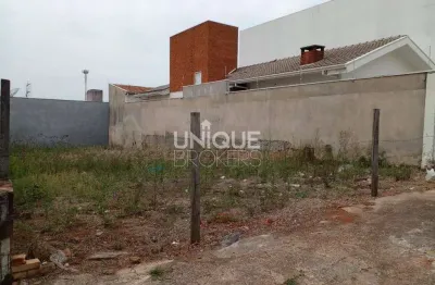 Terreno à venda na Avenida Giustiniano Borin, Caxambu, Jundiaí