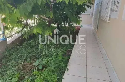 Casa com 2 quartos à venda na Rua Palermo, 149, Jardim Messina, Jundiaí