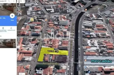 Terreno à venda na Avenida Doutor Odil Campos de Sáes, 1, Vila Vianelo, Jundiaí