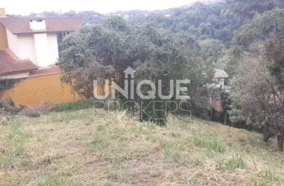 Terreno à venda na Rua Comendador Gumercindo Barranqueiros, 2000, Chácara Malota, Jundiaí