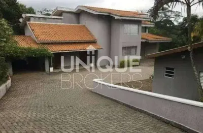 Casa com 6 quartos à venda na Alameda das Paineiras, 35, Parque da Fazenda, Itatiba
