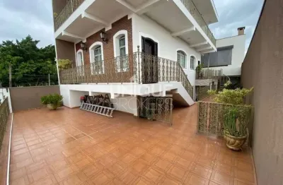 Casa com 3 quartos para alugar na Rua Plínio de Almeida Ramos, 412, Parque Centenário, Jundiaí
