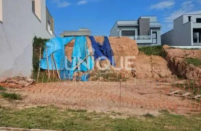 Terreno no condomínio reserva ermida, eloy chaves - jundiaí