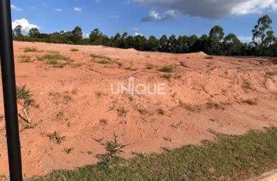 Terreno à venda na Avenida Nicola Accieri, 875, Corrupira, Jundiaí
