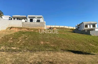 Terreno à venda na Avenida Carmelo Scarparo, S/N, Reserva Santa Rosa, Itatiba