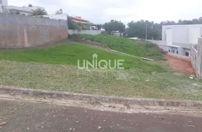 Terreno à venda na Avenida Luis Latorre, 130, Reserva Santa Rosa, Itatiba