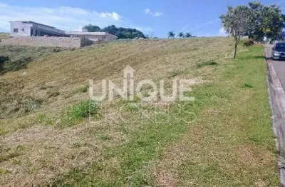 Terreno à venda na Avenida Alberto João Luchesi, 900, Caxambu, Jundiaí