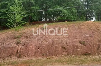 Terreno à venda na Avenida Alberto João Luchesi, 900, Caxambu, Jundiaí