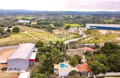 Casa com 4 quartos à venda na Avenida Caminho de Goiás, 649, Bairro dos Fernandes, Jundiaí