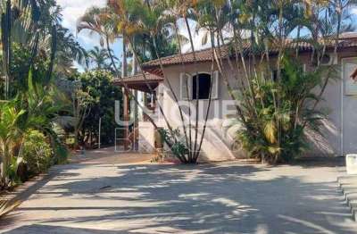Casa com 4 quartos à venda na Avenida Caminho de Goiás, 649, Bairro dos Fernandes, Jundiaí