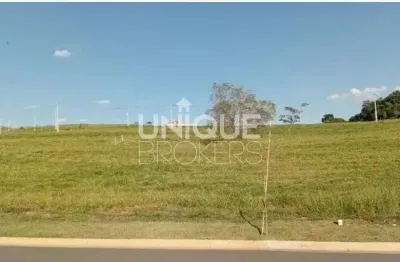 Terreno à venda na Avenida Alberto João Luchesi, 900, Caxambu, Jundiaí
