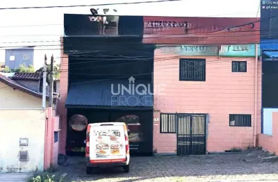 Barracão / Galpão / Depósito com 2 salas para alugar na Avenida Judith Carrara Jahnel, 2080, Vila Marlene, Jundiaí