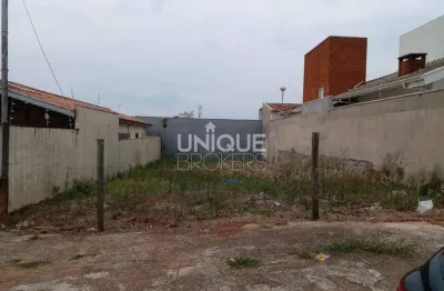 Terreno à venda na Avenida Giustiniano Borin, Caxambu, Jundiaí