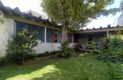 Casa com 4 quartos à venda na Rua Alemanha, --, Jardim Cica, Jundiaí