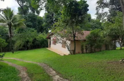 Chácara / sítio com 3 quartos à venda na Rua Amazonas, --, Chácaras do Guacuri, Itupeva