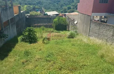Terreno residencial à venda no parque centenário em jundiaí/sp