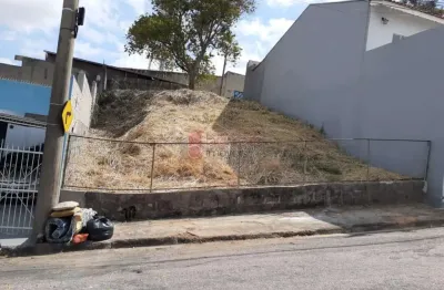 Terreno à venda na Rua Júlio Luiz Simionato, --, Recanto Parrilo, Jundiaí