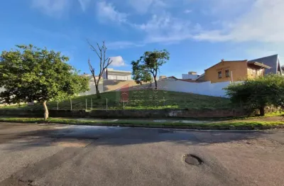 Terreno comercial à venda na Rua Henri Georges Martalani, 0, --, Jardim Paulista II, Jundiaí