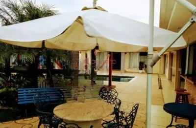 Casa em condomínio fechado com 4 quartos à venda na Rodovia Engenheiro Constâncio Cintra, --, Parque da Fazenda, Itatiba