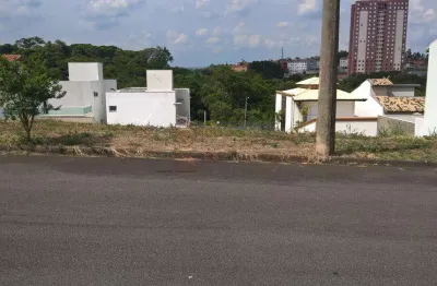 Terreno em condomínio fechado à venda na Avenida André Costa, Rua Bari, --, Chácara Morada Mediterrânea, Jundiaí