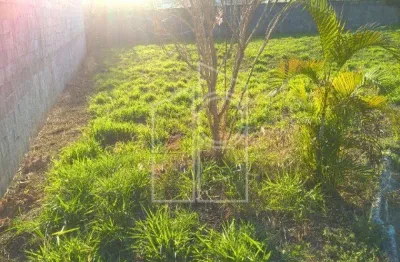 Terreno em condomínio fechado à venda na Avenida André Costa, --, Chácara Morada Mediterrânea, Jundiaí
