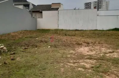 Terreno à venda no bairro residencial santa giovana em jundiaí/sp