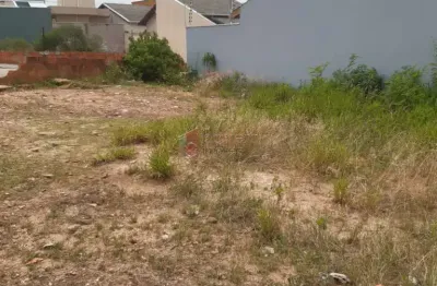 Terreno à venda no bairro residencial santa giovana em jundiaí/sp