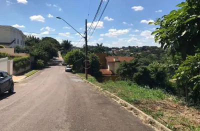Terreno para venda no condomínio chácara malota - jundiaí/sp