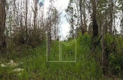 Terreno à venda na Rua Ideal Padrão, --, Jardim Caxambu, Jundiaí