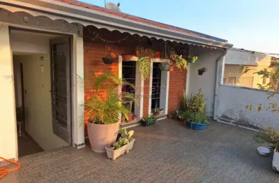 Casa com 2 quartos à venda na Rua Alexandre Pozzani, --, Jardim Pacaembu, Jundiaí