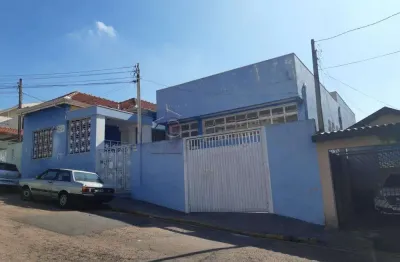 Prédio à venda na Rua General Osório, --, Vila Torres Neves, Jundiaí