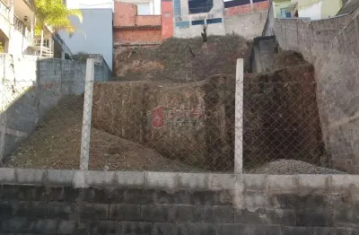 Terreno à venda na Rua Ruy Camargo Duarte, --, Jardim Caçula, Jundiaí