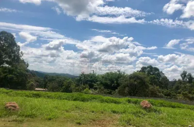 Terreno em condomínio fechado à venda na Avenida Doutor João Omar Marçura, --, Loteamento Residencial e Comercial Horto Florestal, Jundiaí