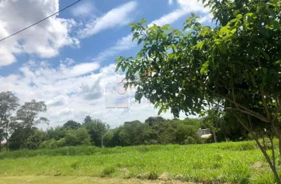 Terreno em condomínio fechado à venda na Avenida Doutor João Omar Marçura, Quadra 29, --, Loteamento Residencial e Comercial Horto Florestal, Jundiaí